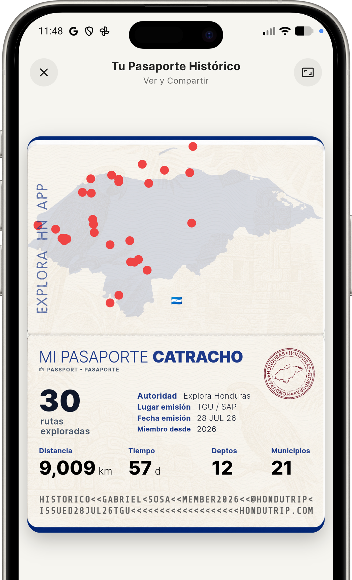 Pasaporte Histórico